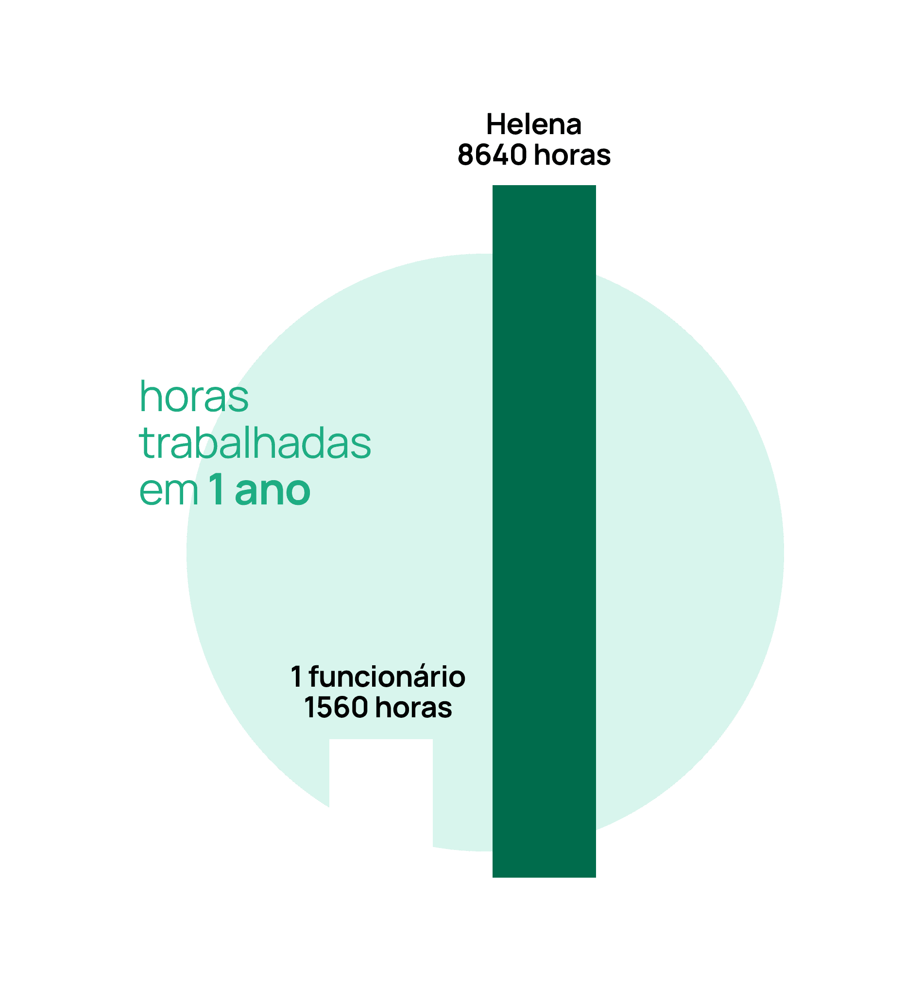 Economy Comparison Image